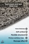 Patterned Bath Mat, Non-Slip Mat, Water Absorbent Wet Floor Bathtub Mat, Curly Mat, 40x60 cm - 2