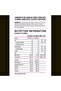 ABE Pre Workout Food Supplement Fruit Candy 1 unit - 7