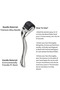 Derma Roller 1.5mm Hair Growth Titanium 540 Needle Skin Roller - 2