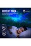 Astronaut Star Projector, Remote Control, Timer, 8 Projection Modes, Detachable Base - 6