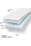 MultiFunction Pregnancy Pillow Soft & Comfortable Maternity Support for Full Body - 6