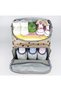 Mother baby care bag - 4