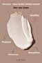 150 ml Coconut and Shea Butter Side Skin Care Cream - 4