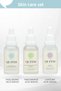 Anti-Aging Moisturizing Acne Reducing Under-Eye Circles Care Set