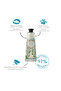 Hand Cream - Criste Marine Invigorating 30ml - 2