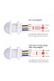 Time Delay Motion Sensor Switch for Led Light Bulb Downlight Fan Lamp AC 85-265V PIR Infrared Mov... - 5