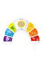 Glow & Discover Light Bar Activity Station, 3-36 Months