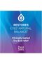Thera Tears Dry Eye Therapy Lubricating Eye Drops for Dry Eyes, Preservative Free eye drops, 30 Sing - 6