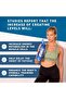 Creatine Monohydrate Micronized, Unflavored, 250 Gm - 6