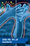 Ultra Long Term Protection Liquid Soap 700 ml - 2