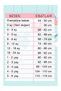 0-3 Months Fisto Collar Baby Girl Newborn 5-Piece Hospital Exit Zibin Set with Underwear Set - 4