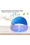 Water Based Air Humidifier LED Night light Air Refresher Air Revitalizer Air Purifier Air Humidifier - 4