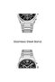 Aurora Nova Men's Multi Function Black Dial Watch - T24105-SBSB - 5