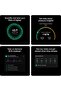URBANNX 5.0/MG Activity Tracker - 12 Month Membership - Health and Fitness Wearable – 24/7 Activity. - 2