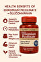 Chromium Picolinate Plus Glucomannan - 3