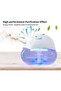 Water Based Air Humidifier LED Night light Air Refresher Air Revitalizer Air Purifier Air Humidifier - 5