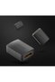 Adaptor conector cablu HDMI negru - 2