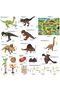 Dinosaur Play Set with 8 Realistic Figures & Play Mat, DIY Scene Game for Kids - 7