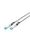 Cablu DAC SFP+ 10G 1m - 2