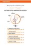 Brightening & Tone Equalizing Multifunctional Bb Cream m Perfect Blanc Bb Spf50 /Pa 23/Sand - 4