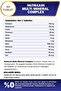 Multi Mineral Complex 60 Tablet 3 Adet - 8