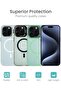 for iPhone 15 Pro Max Case Cover, Compatible with MagSafe, Military-Grade Protective Case, Bu - 8