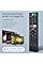 Voice Remote for Sony & Bravia 4K UHD LED LCD Smart TVs – Universal Replacement - 2