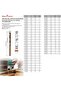 Drill Bits 10PCS 0.5mm-8.0mm M35 HSS-CO Cobalt Drill Bits HSS Drill Bit for Stainless Steel (Size : - 2