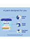Comfort 1 Infant Formula Milk 0-6 Months, Colic & Constipation Relief, Easy Pack, 400g - 6