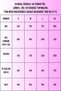 Women's Bernis White Balloon Pants, Elastic Waist Baggy Model Crepe Balloon Pants Hiding the Basen - 8