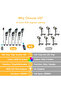 6 in 1 Low Voltage LED Landscape Lighting with Remote Control 16 Colors IP65 Waterproof - 2