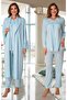 Women's Blue Long Sleeve Lace Maternity Maternity 3-Piece Pajama Set - 2