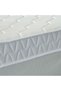 Orthopedic medicated firm foam mattress - 90 x 200 x 15 cm | Single Bed Mattress | Extra Firm Feel - 3