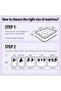 Sense Visco Gel Memory Foam Pocket Spring Mattress 160 x 200 x 32 cm|Queen Bed Mattress|Plush Feel - 7