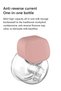 Wearable Electric Breast Pump, Low Noise Rechargeable Leak-Proof, for Breastfeeding Mothers - 4
