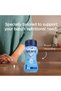 Advance 1 Infant Formula Milk Ready To Feed From 0-6 Months, Ready To Drink Liquid Formula, 200ml - 4