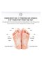 Set of Electric Leg Foot Muscle Stimulator Massager Mat EMS Foot Massager + Electric Scalp Massager - 5