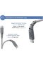Power USB C to USB C Cable, 1.2M, Fast Charging Cable - 2