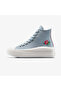 حذاء رياضي نسائي من Converse Chuck Taylor All Star Motion Rose ذو منصة زرقاء - 4