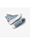 حذاء رياضي نسائي من Converse Chuck Taylor All Star Motion Rose ذو منصة زرقاء - 5