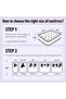 Five Star Pocket Spring w/ Gel Memory Foam Mattress 200X200X35 cm|Super King Bed Mattress|Soft Feel - 6