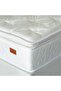 iMattress Im Ntbox B-9H26 - 200 x 200 x 26 cm | Super King Bed Mattress | Medium Soft Feel