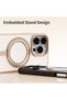 iPhone 16 Pro Max Soft Rotating Magsafe Stand Case - 6