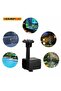 Mini Solar Fountain Pump 1.2W Power Board Kit Solar Panel Water Pump for Garden Pool Fountain Ind... - 4