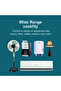 Smart Wall Socket Outlet WiFi - App Control & Works with Alexa/Google (Gold, Single Socket) - 7