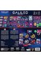 Galileo Project - 2