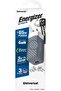 Ultimate 65W GaN Technology Charger A65MU - 4