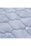 Gel Pocket Spring & Memory Foam Mattress 90X190X25 cm | Single Bed Mattress | Medium Soft Feel - 2