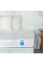 Orthopedic medicated firm foam mattress - 90 x 200 x 15 cm | Single Bed Mattress | Extra Firm Feel - 4