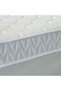 Orthopedic medicated firm foam mattress - 90 x 190 x 15 cm | Single Bed Mattress | Firm Feel - 3